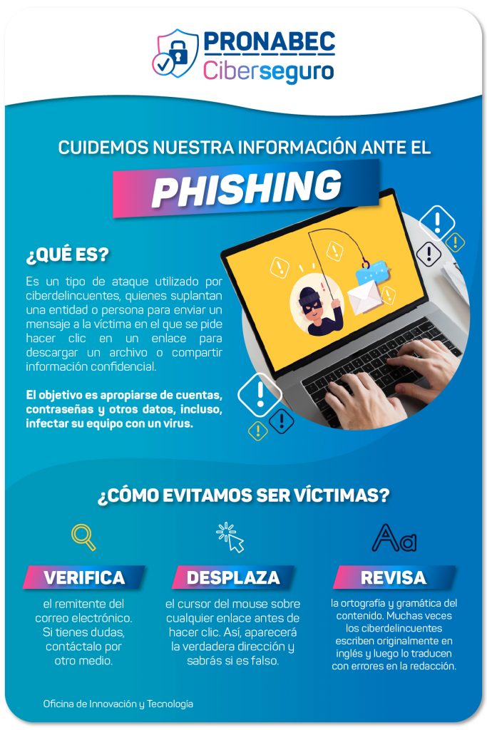 Cuidemos la información ante el phishing