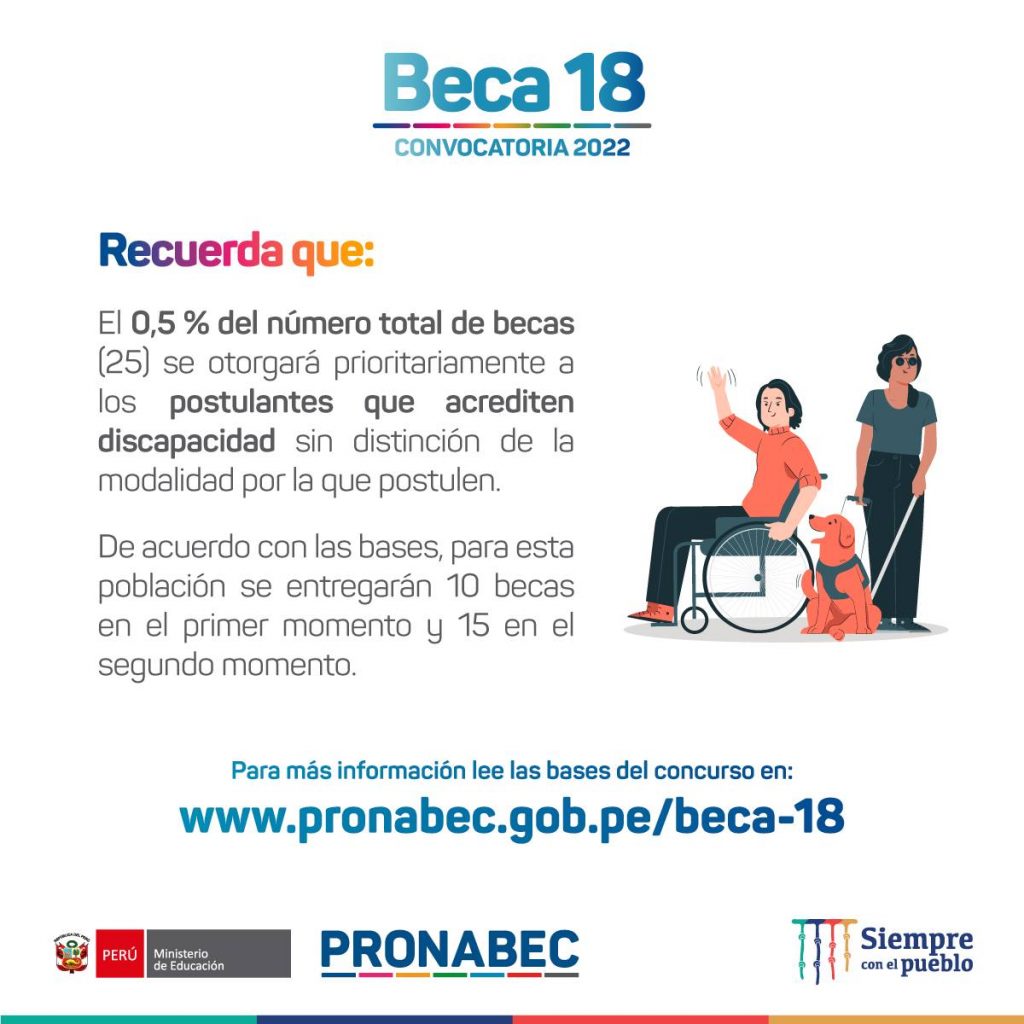 Beca 18-2022 - Personas con discapacidad