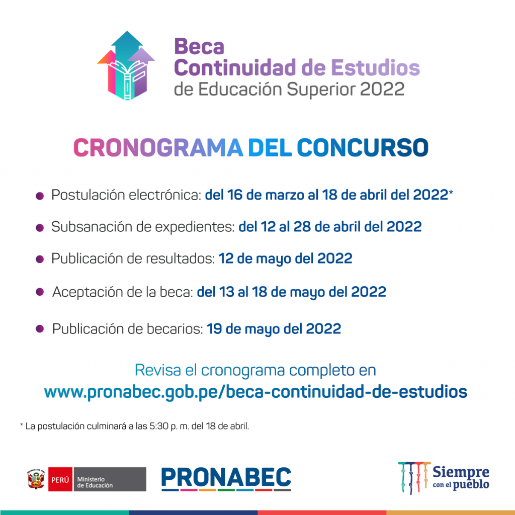 Beca-Continuidad-de-Estudios-2022-Cronograma