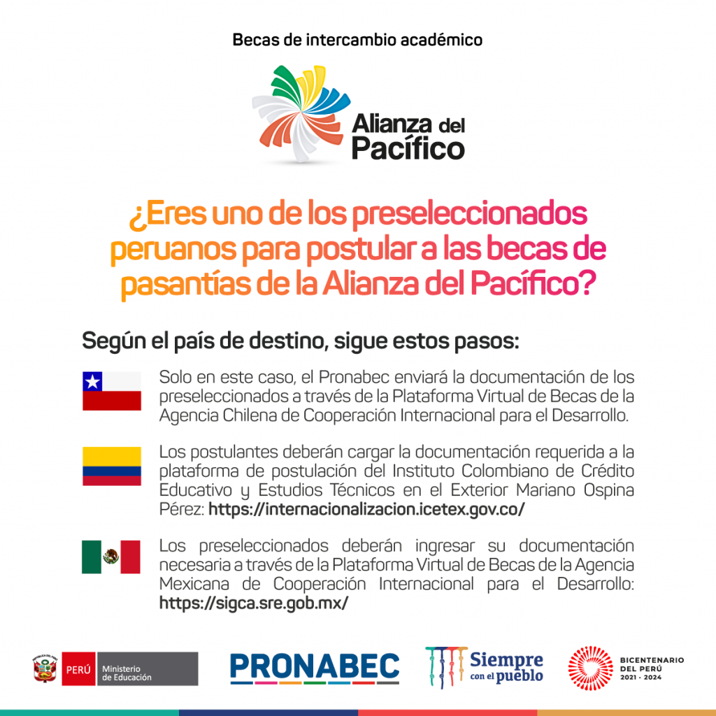 AlianzaDelPacífico - Selección de preseleccionados peruanos