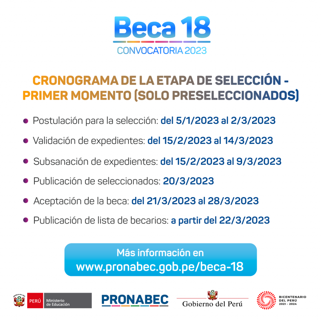 Beca18-2023-Cronograma-EtapaSelección-PrimerMomento