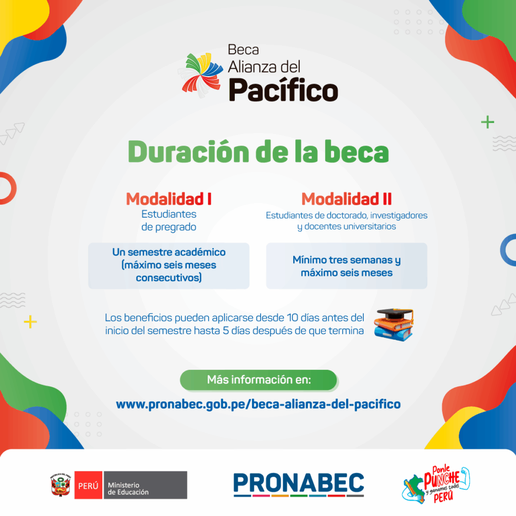 BAP-Duracion-de-la-beca-1x1