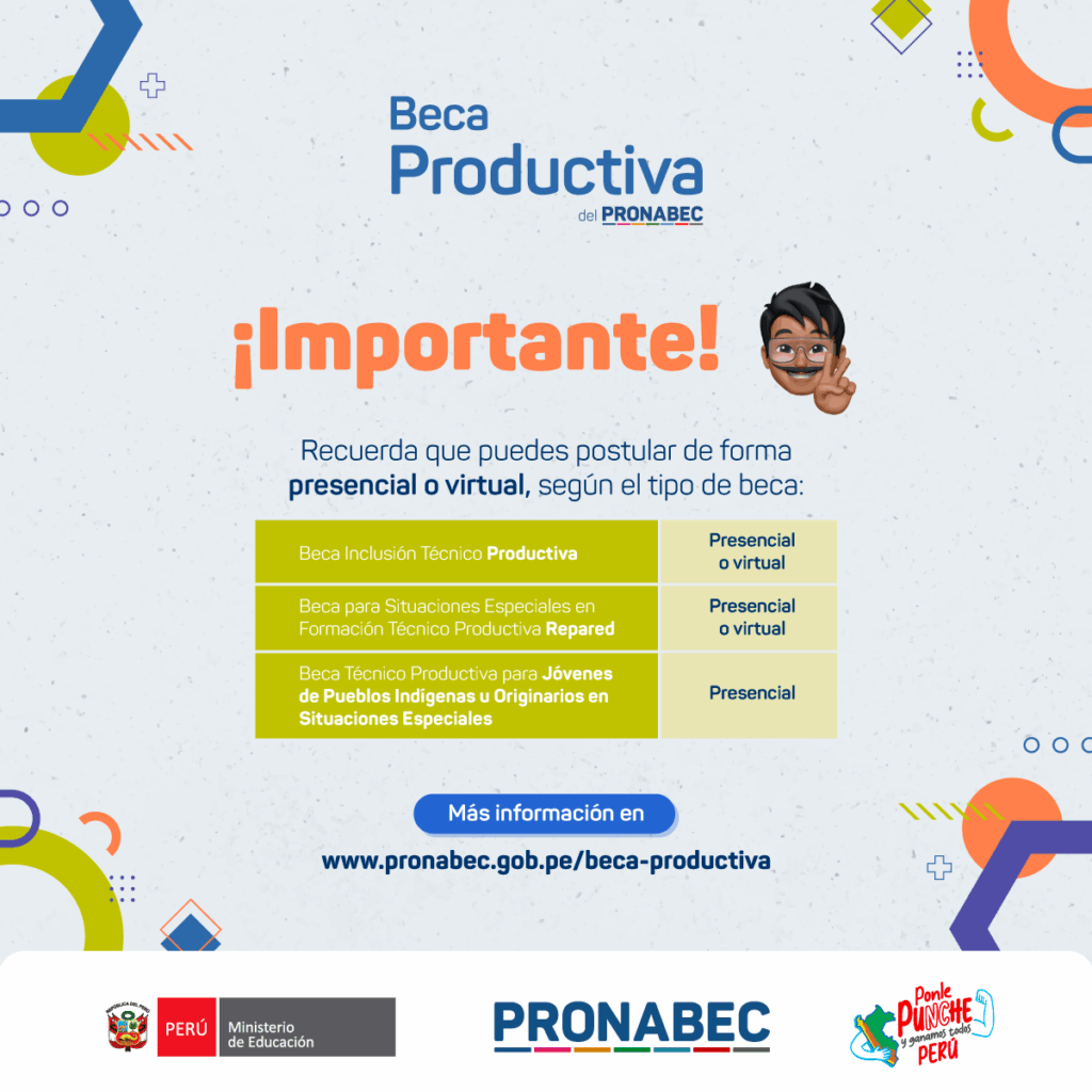 Beca-Productiva-Postulación-virtual-y-presencial-1x1