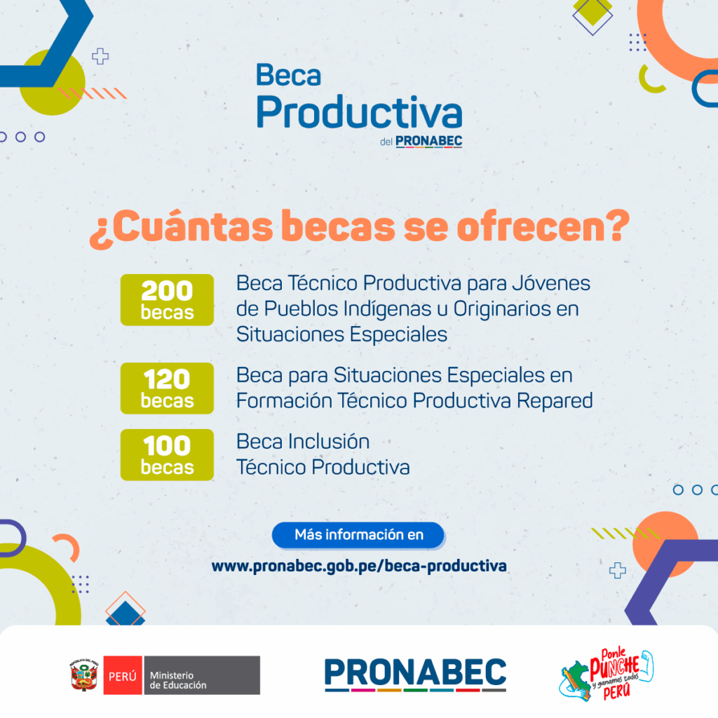 Beca-Productiva-#-de-becas-1x1