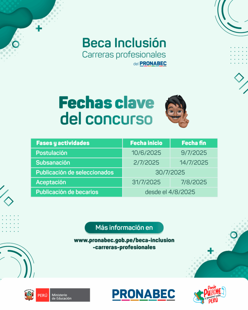 BICUT-Fechas-clave-4x5
