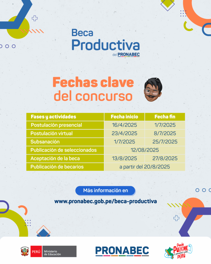 Beca Productiva 2025 - Cronograma