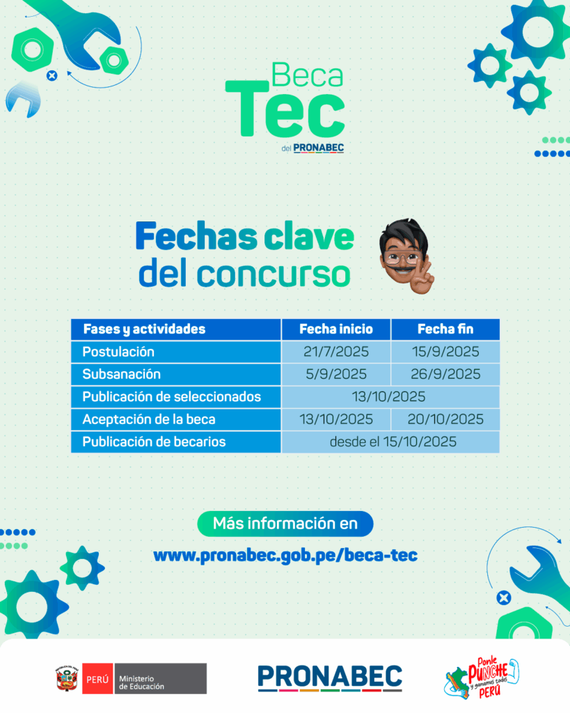 Beca-TEC-Cronograma-4x5