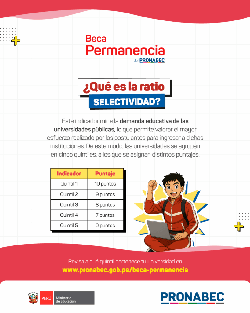 Beca-Permanencia-Ratio-de-selectividad-4x5