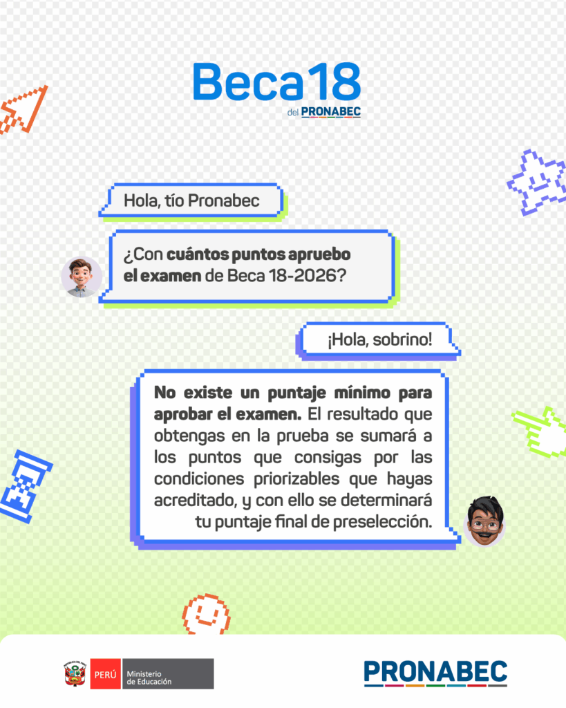 Beca-18-DUDAS-Dudas-puntos-4x5