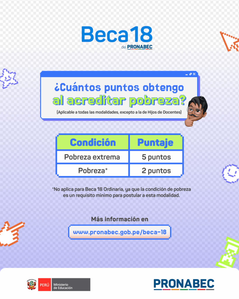 Beca-18-Puntos-por-P-y-PE-4x5