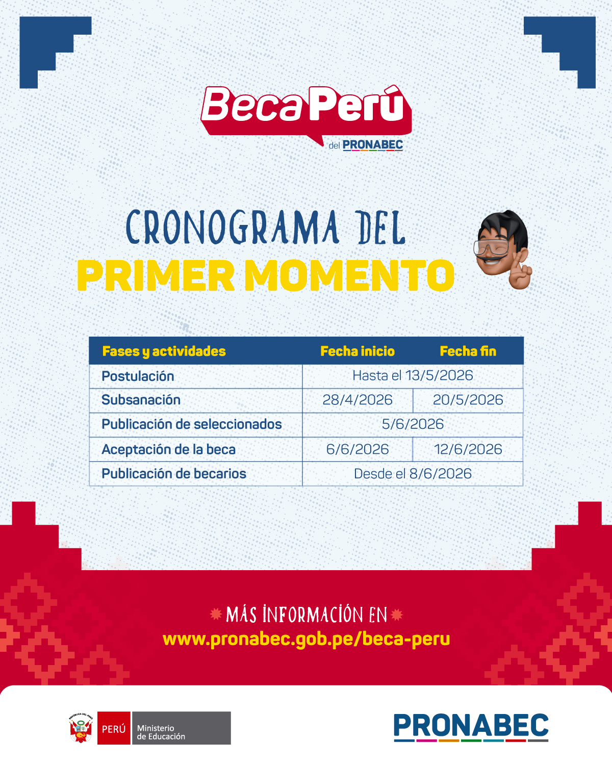 Beca Perú 2026 - Cronograma